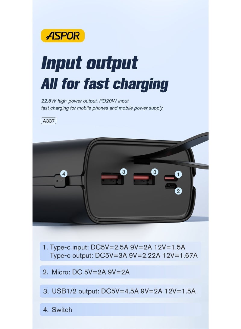 أسبور باور بانك ASPOR A336 – سعة 20000mAh وشحن سريع 22.5 واط PD + QC3.0 - Image 3