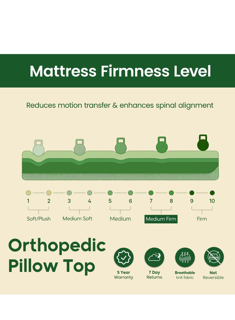 EASELIVING Orthopedic Pillow Top Mattress – 180x200x24 cm | Medium Firm Innerspring with Spine & Pressure Relief Support | Plush Pillowtop Comfort, Non-Flip Design & Breathable Fabric for Restful Sleep - Image 4