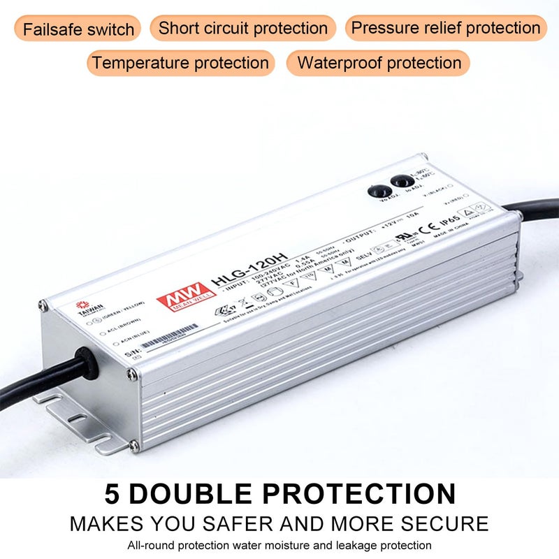 HLG 120H 48V 2.5A 120W سائق LED IP67 إضاءة تجارية خارجية - Image 5