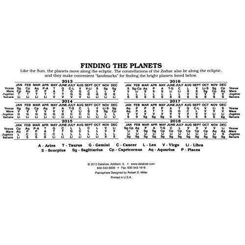 Celestial Products Miller Planisphere Star Finder, Size Large - Model 40 Degree - for latitudes 35N to 45N - Image 3