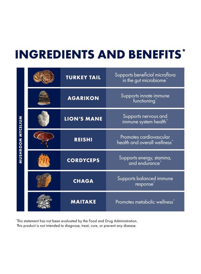 Host Defense MyCommunity Capsules - 17 Species Blend Mushroom Supplement for Immune Support - Herbal Aid with Lion's Mane, Reishi, Chaga, Cordyceps, Turkey Tail & More - 30 Capsules (15 Servings)* - Image 4