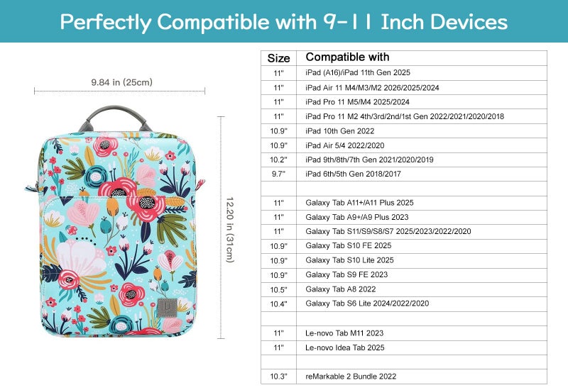 Dadanism 9-11 Inch Tablet Sleeve Bag Carrying Case with Shoulder Strap for iPad (A16) 11", iPad 10th Gen 10.9", iPad Air M4/Pro M5 11", iPad 9/8/7th 10.2", Galaxy Tab A11+ Plus 11",Grass+Flower - Image 2