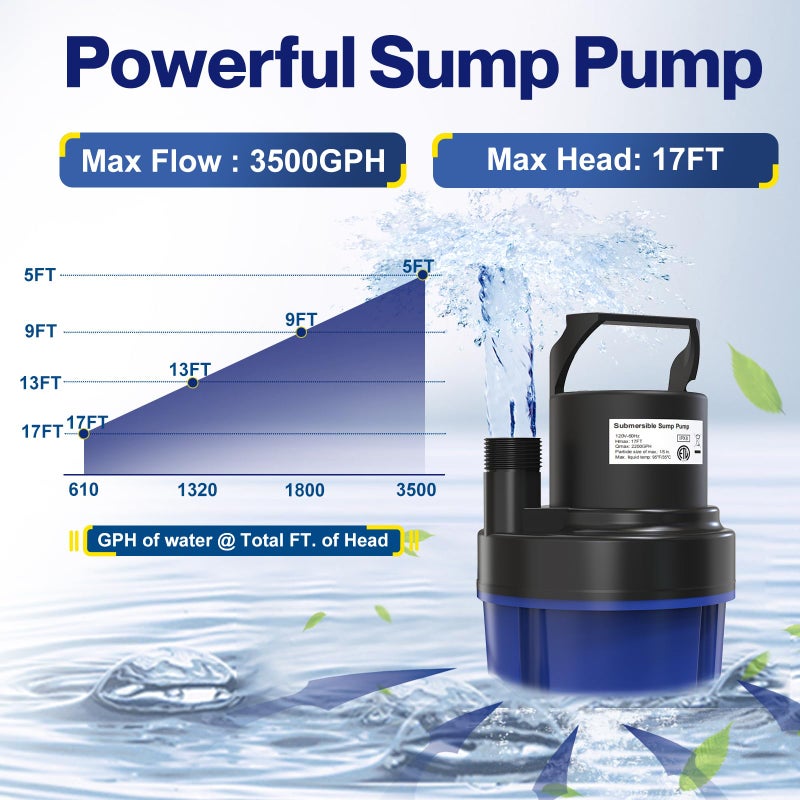 AgiiMan Submersible Water Pump - 1HP 3500GPH Pool Cover Pump for Pool Draining, Pool Cover Pump with 25FT Power Cord for Basements, Pool, Fountains, Hot Tub, Garden, Blue - Image 4