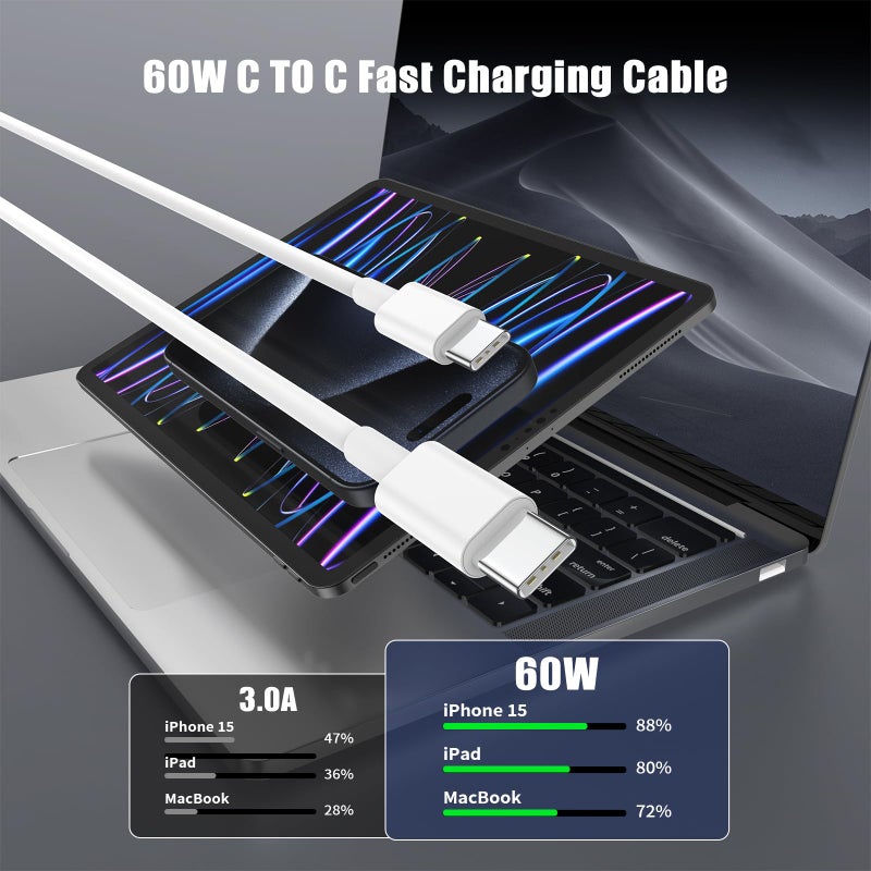Essri USB C to USB C Cable 3FT for Apple iPhone 17 16 Charger Cord,4Pack 60W C to C Cable Fast Charging Wire for iPhone 16 15 Pro Plus Pro Max iPad Pro/Air MacBook Pro/Air,for Galaxy S24 S23 and More - Image 3