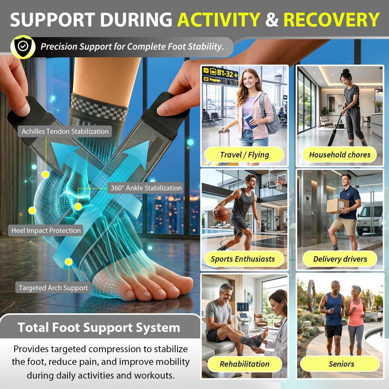 BLITZU Ankle Brace for Women, Men, Plantar Fasciitis Relief, Achilles Tendonitis Brace for Sprained Foot, Ankle Compression Sleeve with Strap Black M - Image 3