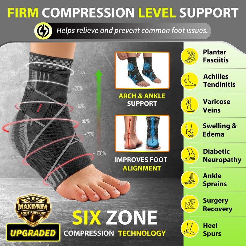 BLITZU Ankle Brace for Women, Men, Plantar Fasciitis Relief, Achilles Tendonitis Brace for Sprained Foot, Ankle Compression Sleeve with Strap Black M - Image 2