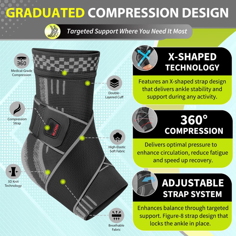 BLITZU Ankle Brace for Women, Men, Plantar Fasciitis Relief, Achilles Tendonitis Brace for Sprained Foot, Ankle Compression Sleeve with Strap Black M - Image 4