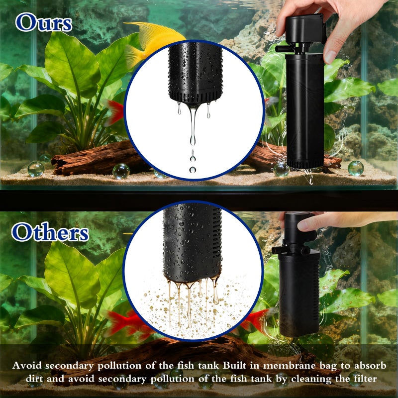 TARARIUM Fish Tank Filter U-V for 45-120 Gallon Tank, 300GPH Aquarium Filter for Turtle Tank Fish Tank Green Clean Machine, Sock Filter for Cold Plunge Saltwater Freshwater Crystal Clear - Image 2