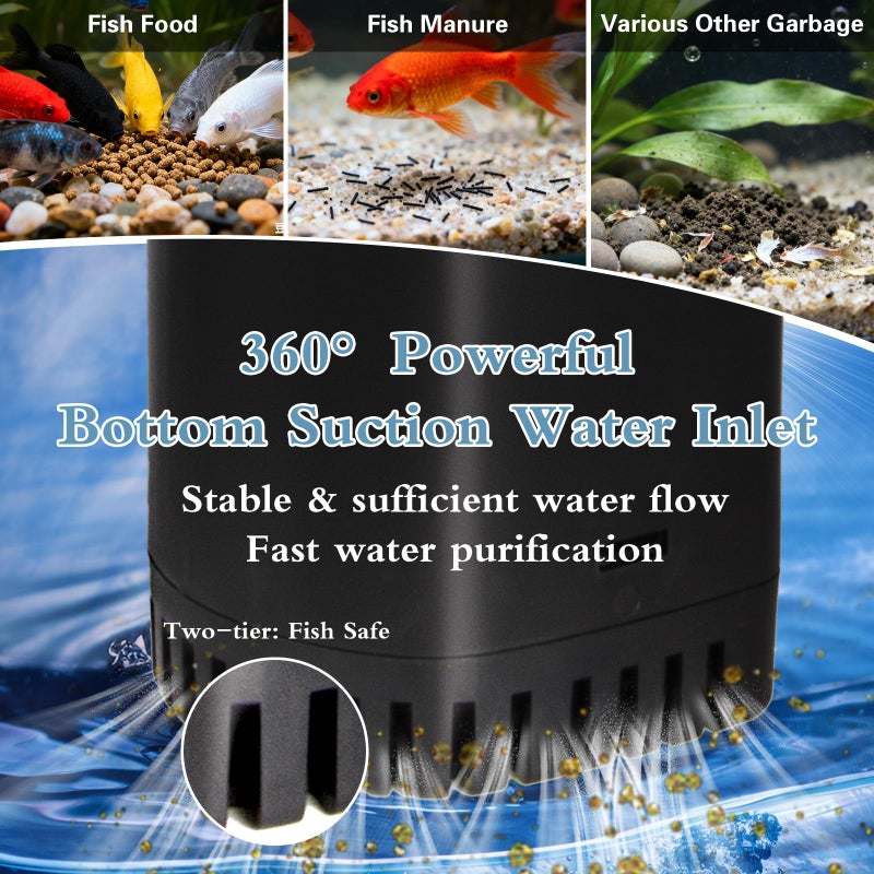 TARARIUM Fish Tank Filter U-V for 45-120 Gallon Tank, 300GPH Aquarium Filter for Turtle Tank Fish Tank Green Clean Machine, Sock Filter for Cold Plunge Saltwater Freshwater Crystal Clear - Image 5