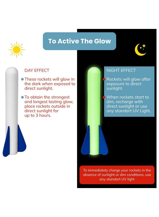 Botabee Glow-in-The-Dark Foam Rocket Refill Set - 6-Pack Foam Missiles for Kids’ Launchers - Universal Fit for Stomp Rocket Launchers, Exciting Outdoor Adventure - Ideal Gift for Toddlers - Image 3