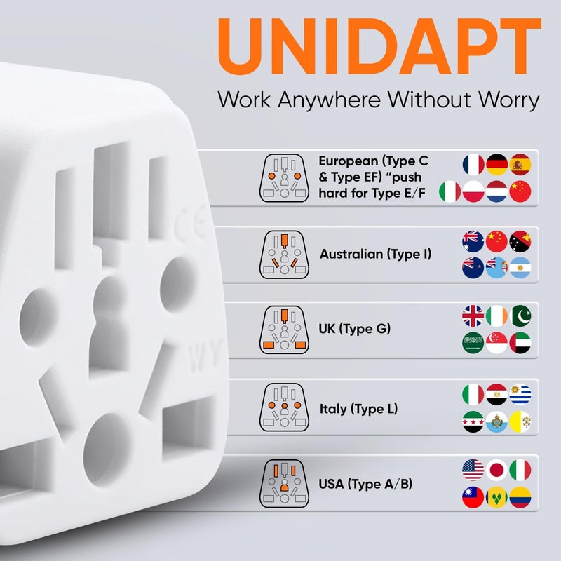 Unidapt محول قابس السفر الأمريكي، من EU/UK/AU/CN/JP/آسيا/إيطاليا/البرازيل إلى نوع B الأمريكي، قابس حائط أمريكي مؤرض، محول دبابيس السفر من أوروبا إلى الولايات المتحدة، شاحن حائط بمخرج طاقة 1-Pack - Image 3