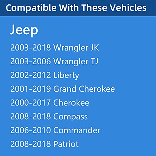 ROVIKE Gas Cap, Fuel Cap For 2003-2018 Jeep Wrangler JK, 2003-2006 Wrangler TJ, Liberty, Cherokee, Compass, Commander,Grand Cherokee & Dodge Ram 1500 Journey Dakota Dart Durango Caravan & Chrysler 200 300 - Image 2