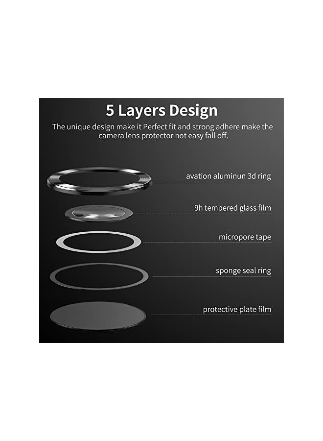 Jetech Camera Lens Protector for Galaxy S22 Ultra, Scratch-Proof, Drop-Proof Alloy Phone Screen Camera Cover Protection for 6.8'' Accessories - Black - Image 4