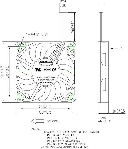 Everflow 60x60x10mm 12V DC Fan, PWM Function, Model R126010BUAF, 14005200 RPM, 2144 dBA Noise Level, 5.6621.03 CFM Air Flow, 4-Pin PWM Connector, Desktop Compatible - Image 2
