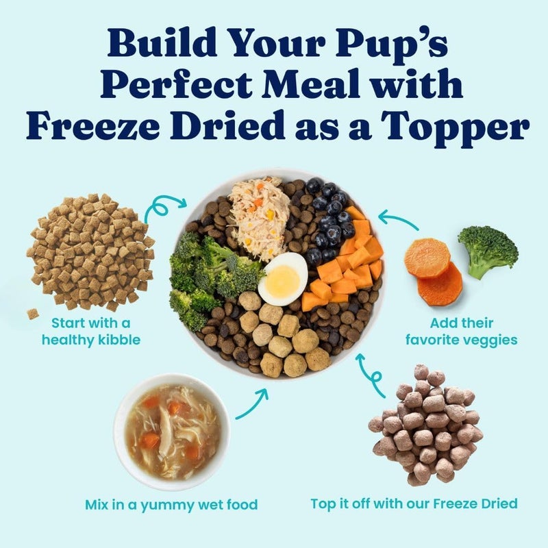 Solid Gold Dog Dry Food Holistique Blendz with Oatmeal Pearled Barley & Ocean Fish Meal - 1.81 Kg - Image 5