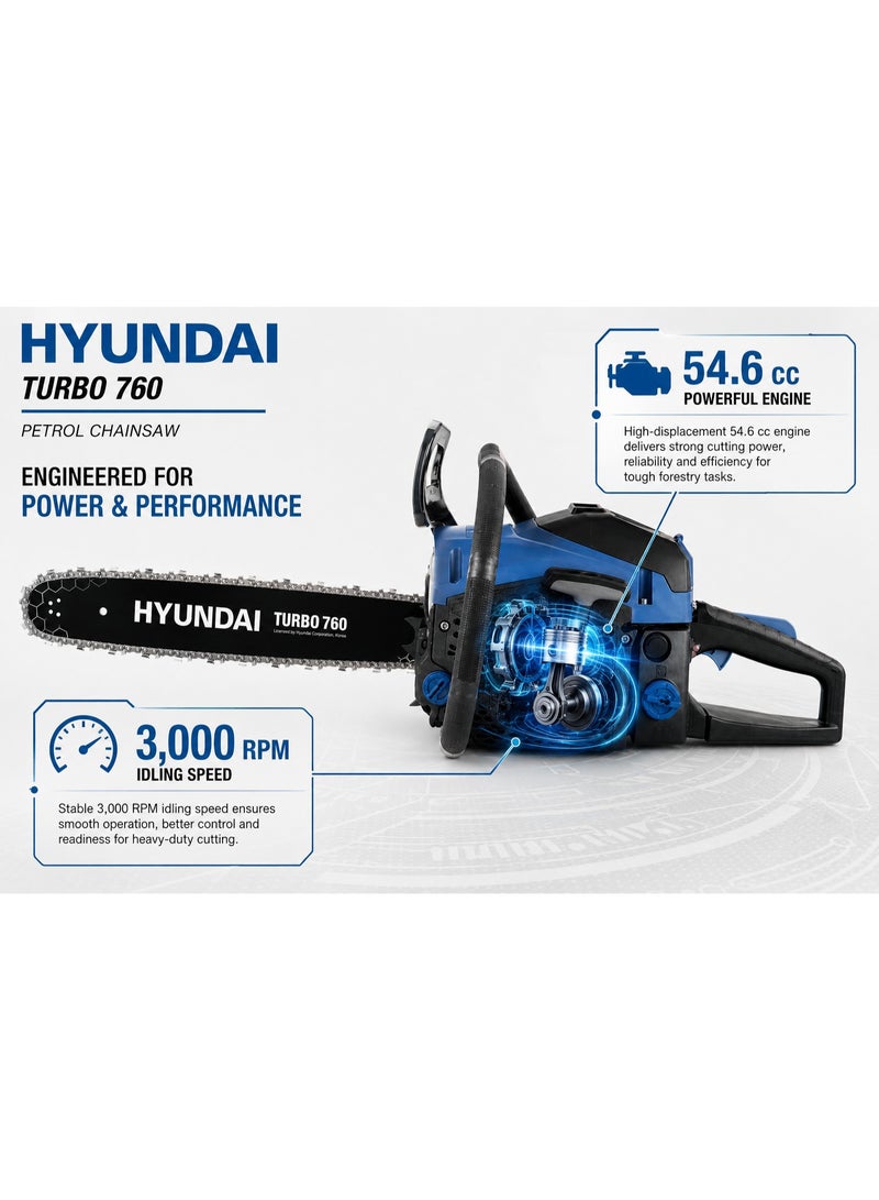 HYUNDAI Petrol Chainsaw Hyundai TURBO 760 54.6cc 2.5kW 55cm Guide Bar Heavy Duty Gasoline Chain Saw for Wood Cutting Logging Forestry and Agriculture - Image 2