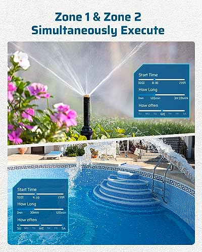 DEWENWILS 2-Zone Water Hose Timer – Programmable Sprinkler Timer with Rain Delay, Manual Watering & Auto Irrigation for Garden, Yard, or Lawn - Image 4