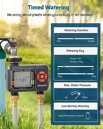 DEWENWILS 2-Zone Water Hose Timer – Programmable Sprinkler Timer with Rain Delay, Manual Watering & Auto Irrigation for Garden, Yard, or Lawn - Image 3