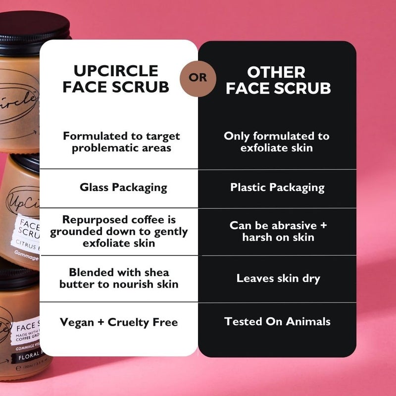 UpCircle Coffee Face Scrub - Citrus Blend For Normal + Dry Skin 3.5oz- Shea Butter, Coconut + Rosehip Oil - Natural, Vegan Face Exfoliator For Soft, Smooth Skin - Image 4