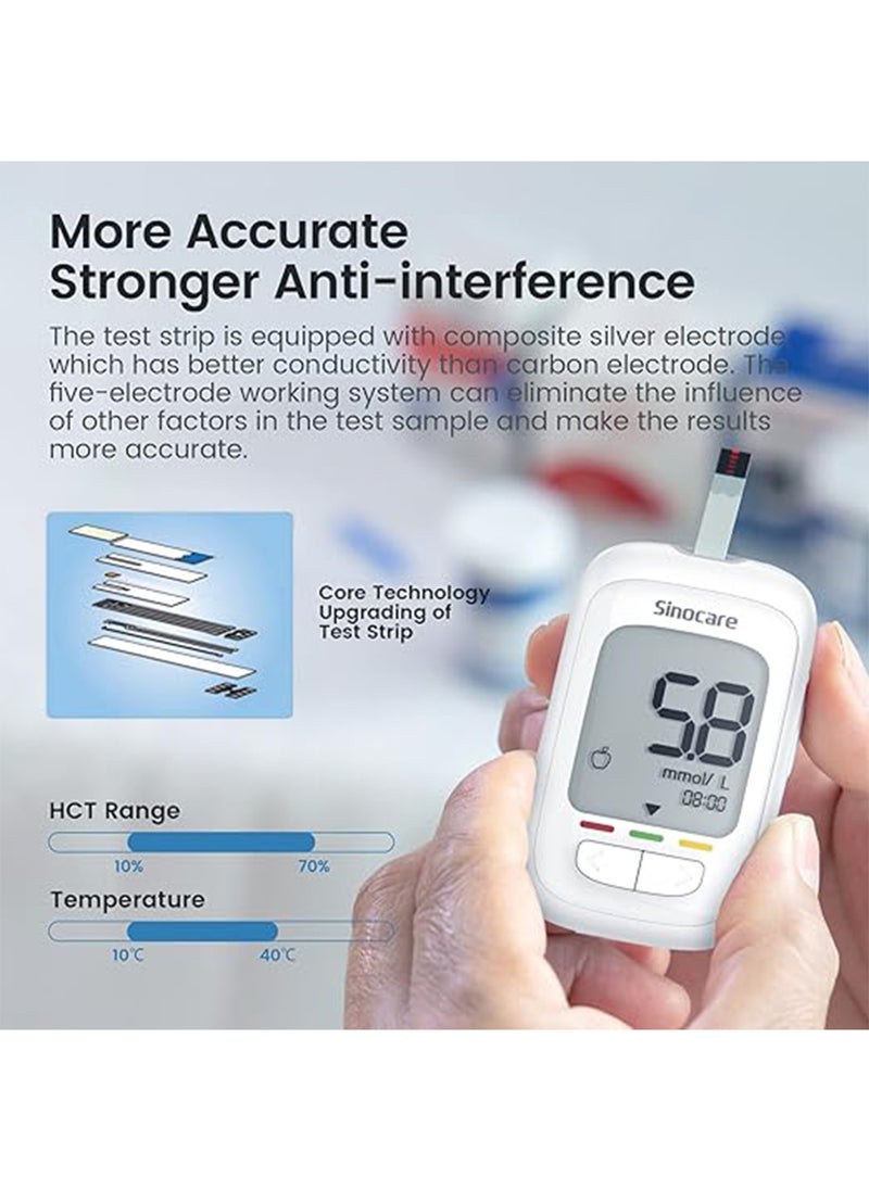 SINOCARE Test Strips for Safe AQ pro I  - Image 4