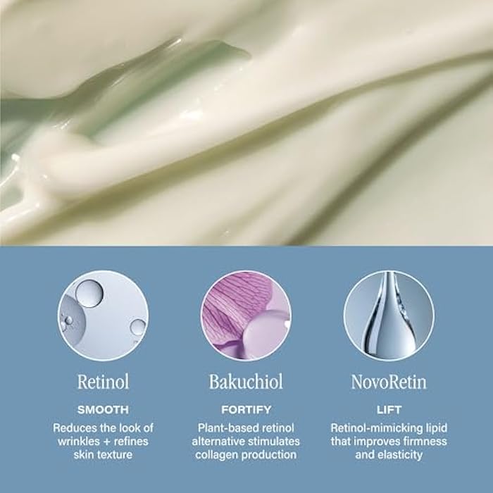 SKINN Advanced Night Cream for Face, 1.7 Fl Oz - Deep Wrinkle Cream for Women & Men for Fine Lines, Uneven Skin Tone & Sagging Skin - Facial Moisturizer Skin Care for Vibrant & Healthy-Looking Skin - Image 5