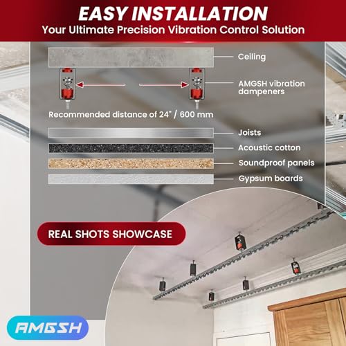 AMGSH Ceiling Vibration Damping Mounts, 8 Pack Spring Vibration Isolator Hangers, 110Lb Capacity, 1.2” Deflection Ceiling Spring Vibration Isolator for A/C Air Handler Home Theaters, Studios, Hotels - Image 5