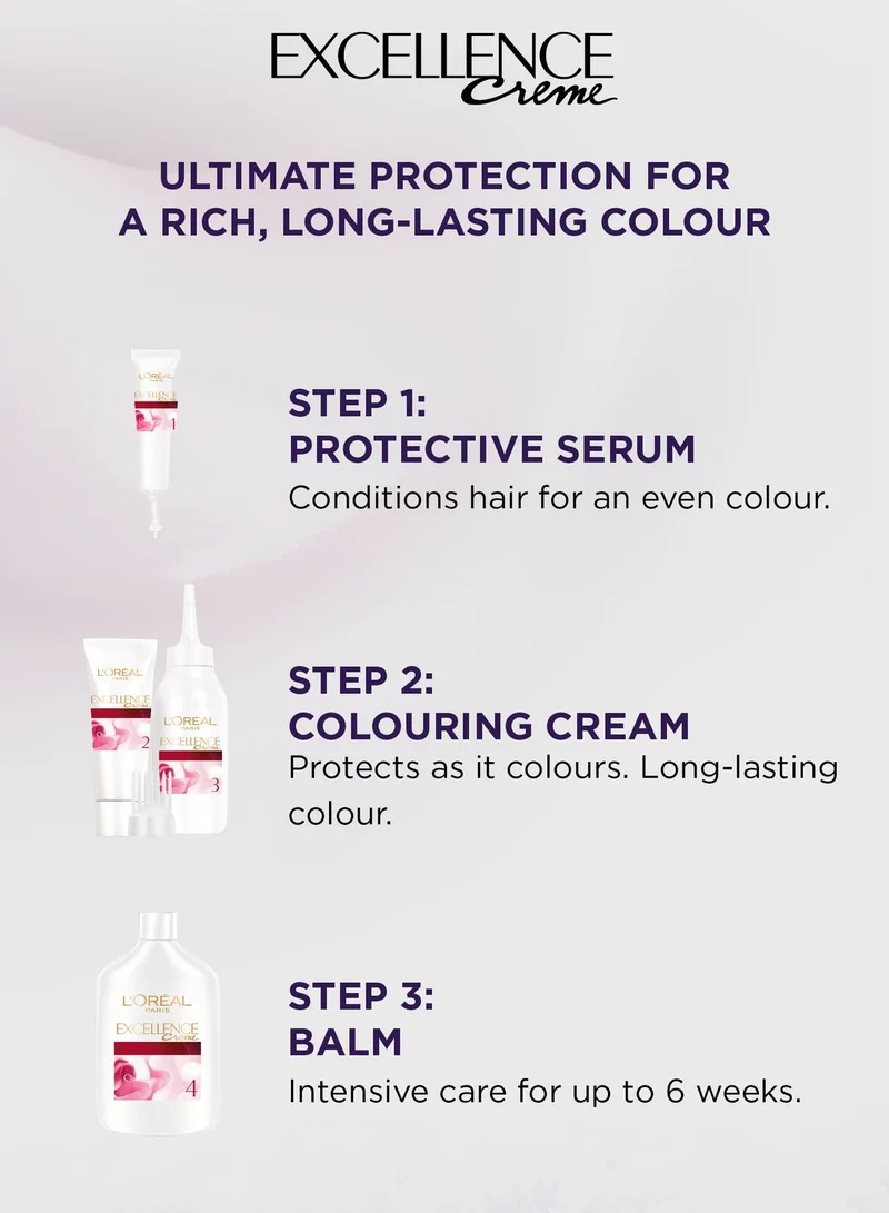 L'OREAL PARIS Excellence Crème Permanent Color  Ash Blonde