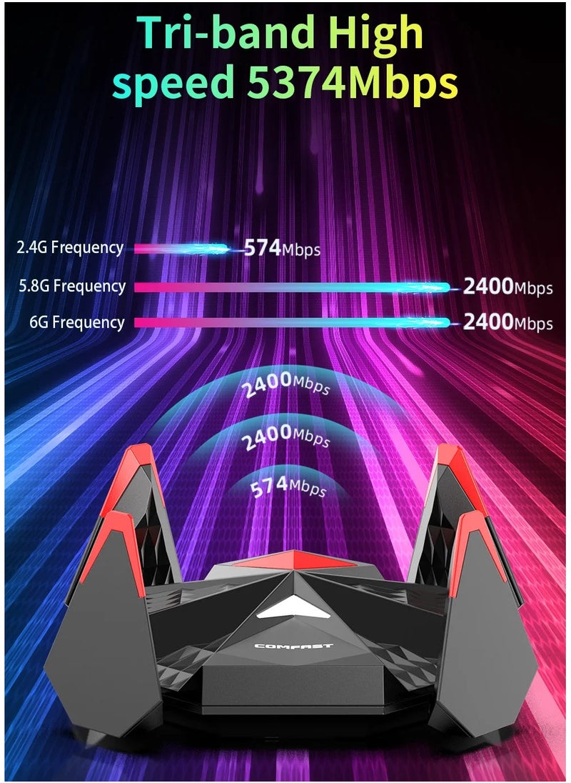 comfast - 5400Mbps USB 3.0 Wifi 6 Adapter 2.4G/5G/6G Game Wi fi Receiver Dongle 4 Antena Para PC WPA3 Win10/11 Network Card Adaptador Wifi - Image 1