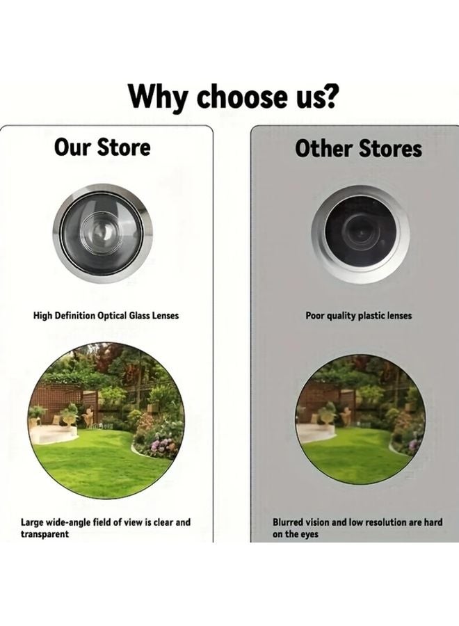 1PCS Silvery Gray Anti Theft Door Peephole Cat Eye Observer HD Glass Lens 220 Wide Angle - Image 3