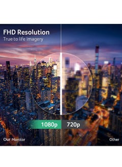FlashHawk 23.8" FHD Computer Monitor 100Hz,1920*1080 IPS Screen,1ms Response Time, 99%sRGB,VGA HDMI Ports, 75*75MM VESA Compatible  - Image 5