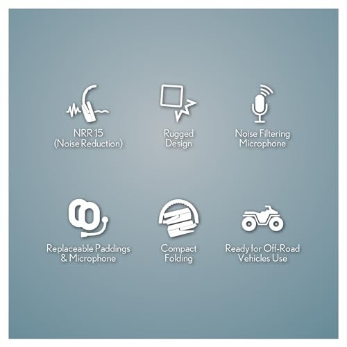 Cardo PACKTALK EDGEPHONES - Image 4