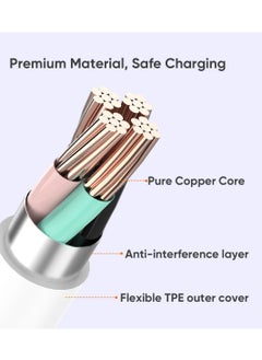 Type C Cable Data - Fast Charge(3.1A) - White - pzsku/ZB3F293F3910093435A66Z/45/_/1740143981/9345cd7f-8614-4957-b161-e86fc53ba9b2