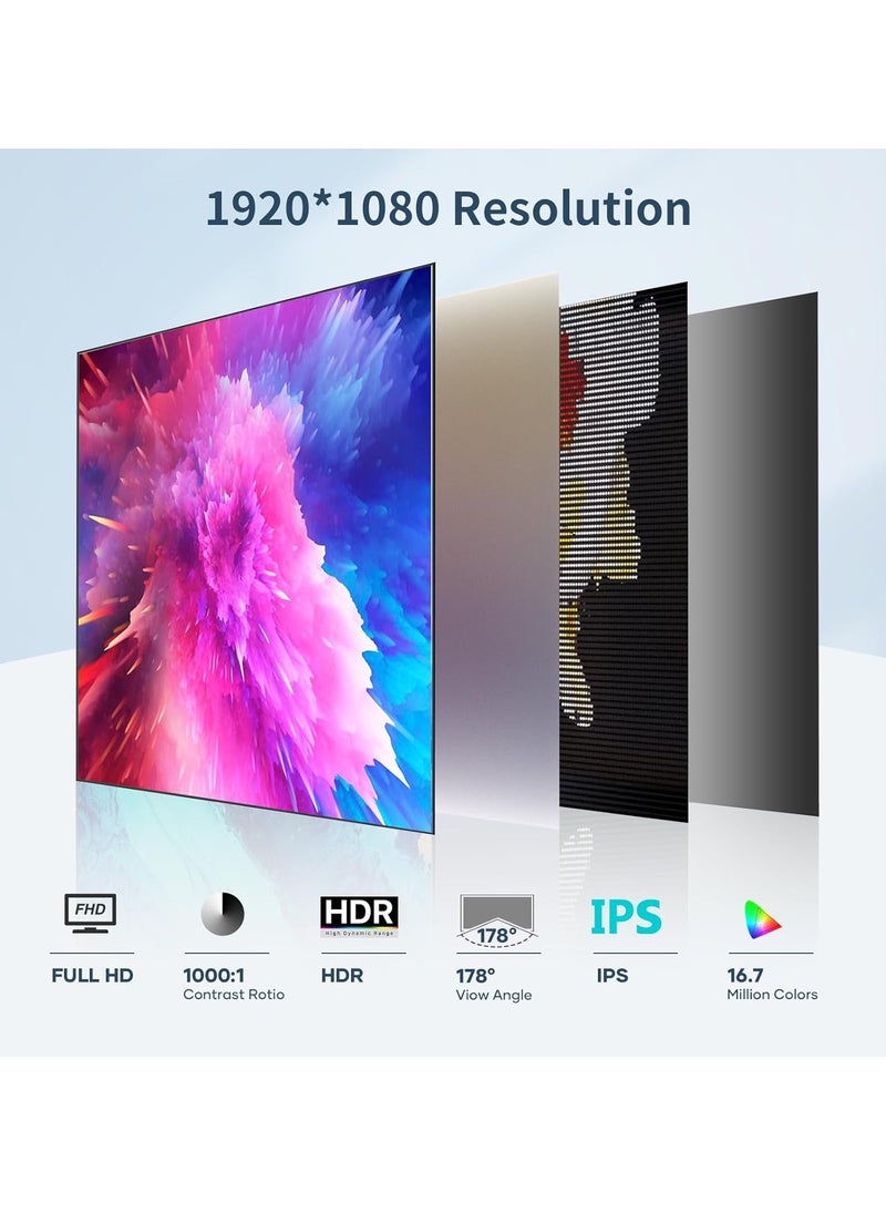 كمبيوتر محمول محمول عرض 15.6 بوصة ، كمبيوتر محمول عرض موسع 1080P FHD USB جيم التوصيل والتشغيل ، HDMI HDR IPS لعبة عرض ، كمبيوتر محمول عرض خارجي للهاتف المحمول ماك PS4 Xbox Switch