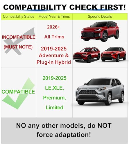 NEOXIST Direct-Snap Front Grill Lights for 2019-2025 Toyota RAV4 Accessories Raptor Light RAV 4 XL XLE Premium Limited Only (RGB) - Image 2