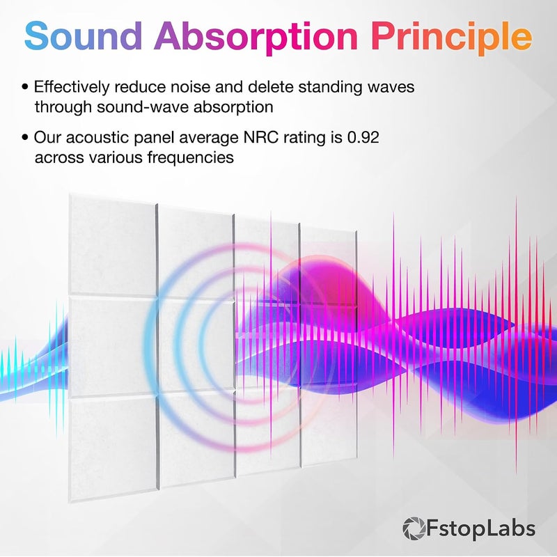 Fstop Labs 0.4" X 12" X 12" Acoustic Foam Panels, Sound Absorbing Panel, Beveled Edge Tiles Soundproof Foam Insulation, Soundproof Wall Panels - Image 3