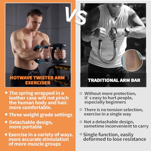 Hot Wave HOTWAVE Twister Arm Exerciser,Adjustable Spring Workout Bar, Forearm Triceps Chest Enhanced Exercise Strengthener,Portable Home Fitness Equipment - Image 3