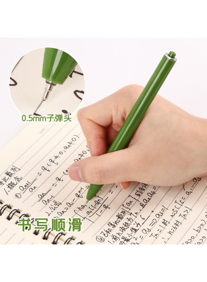 HELPS Cartoon Panda Press Brush Question Pen High Color Value Primary School Student St Head Quick Dry Gel Pen Office Sign Pen Stationery - Image 3