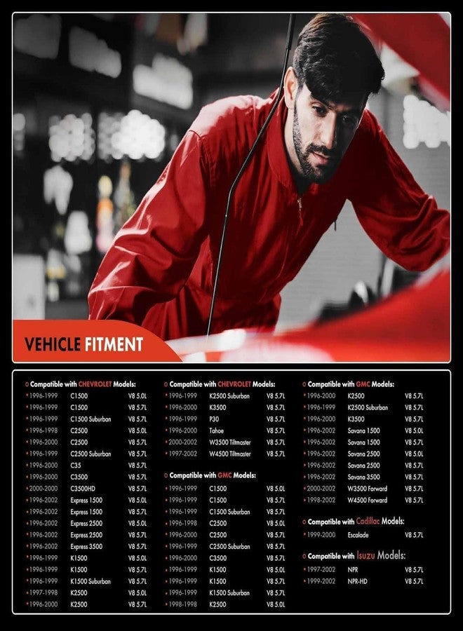 A-Premium Ignition Distributor with Cap & Rotor - Compatible with Cadillac, Chevy, GMC & Isuzu Vehicles - 5.0L/5.8L V8 - Esaclade, C/K Pickup, Express, Savana, P30, Tahoe, Yukon, NPR - 1996-2002 - Image 2