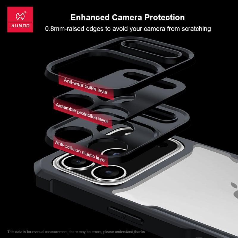 XUNDD for iPhone 17 Pro Max Case, Camera Protection, Soft TPU Cover - Image 5