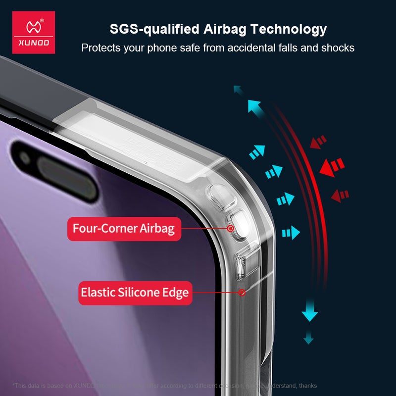 XUNDD for iPhone 17 Pro Max Case, Camera Protection, Soft TPU Cover - Image 4