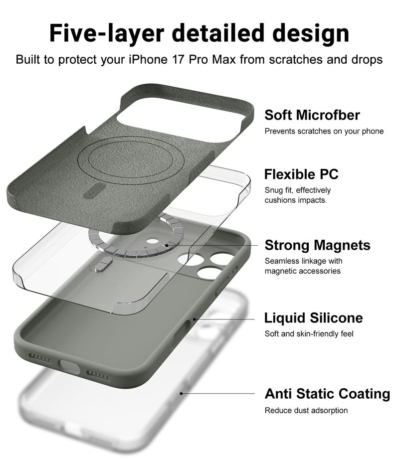 OTOFLY Magnetic for iPhone 17 Pro Case,Compatible with Magsafe,Classic Liquid Silicone Mobile Phone Case,Integrated Camera Control Button,Anti-Scratch Microfiber Lining, Calke Green - Image 4