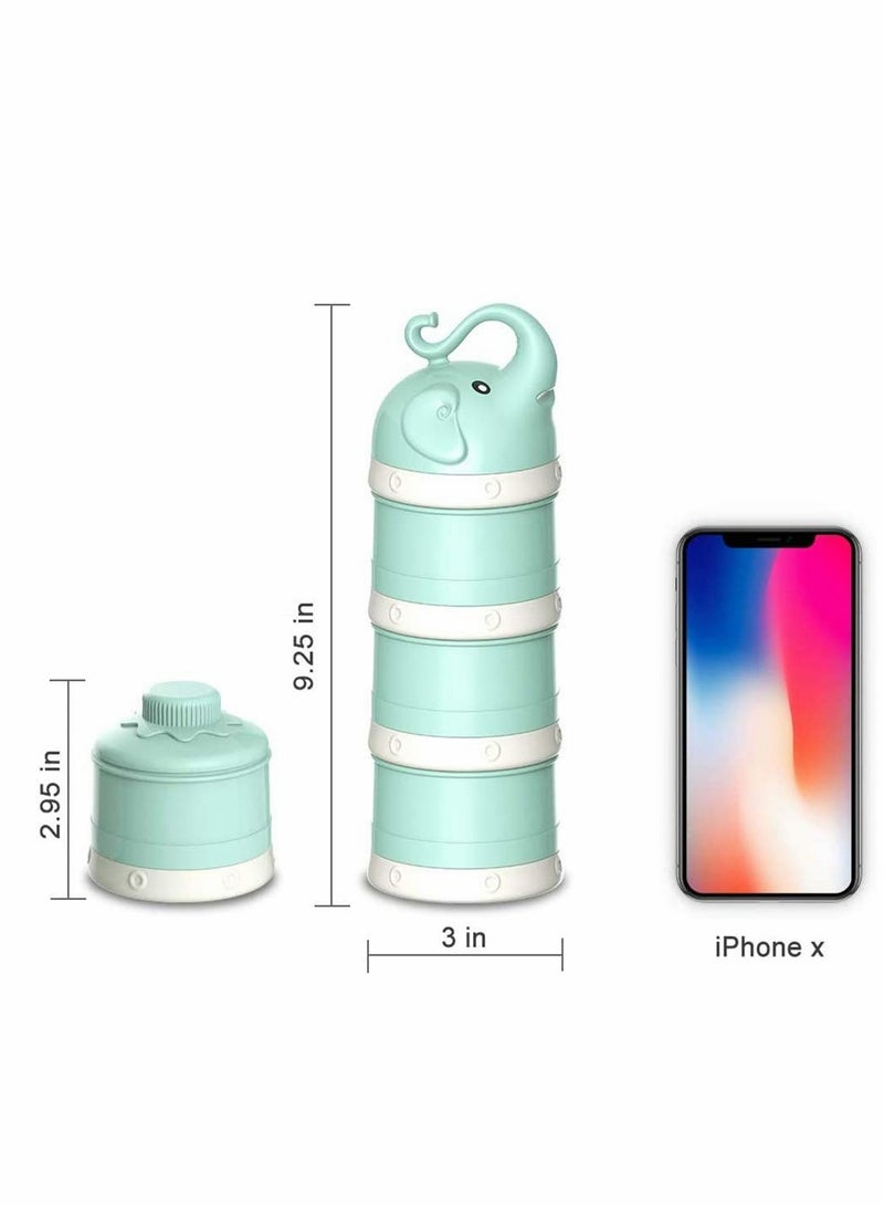 Formula Dispenser, Stackable Portable 3 Compartments Milk Powder Dispenser & Snack Container Handle & 3 Funnel Lids Non-Spill Twist-Lock Stackable Milk Powder - Image 3