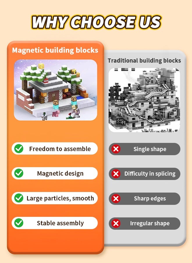 150 PCS Magnetic Blocks-Build Mine Magnet World Set, Square Building Blocks Toy with 8 Mini Dolls for Kids, Magnetic Toys for 3+ Years Old Girls Boys - Image 4