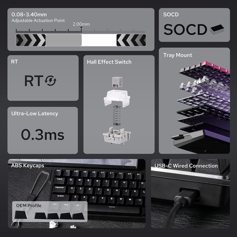 EPOMAKER AULA WIN60 HE 60% Wired Magnetic Keyboard with Adjustable Actuation, 8000 Hz Polling Rate, Hall Effect Switches, Hot-Swap, For FPS Games (Black) - Image 3