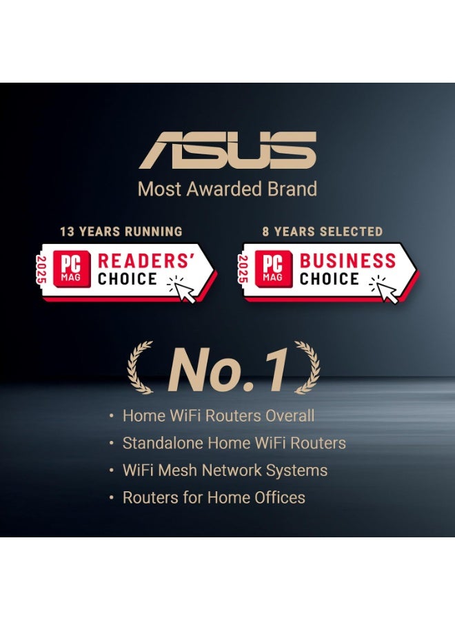 ASUS RT-AX57 Go (AX3000) Dual Band WiFi 6 Travel Router White - Image 3