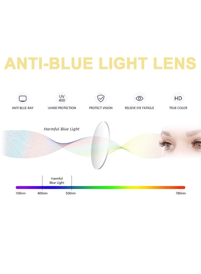 Safety Goggles with Side Shields 1-Pack Anti-Fog Dust-proof Scratch-proof Splash-proof Chemical Wrapped Eye Protection Nurse Worker Architect Clear - Image 3