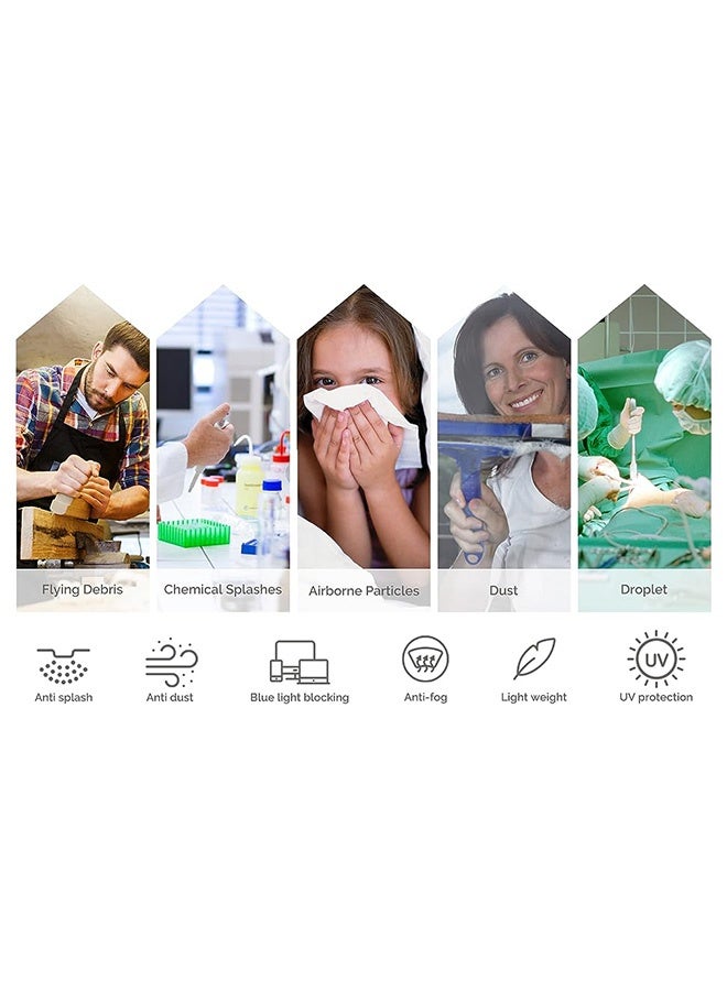 Safety Goggles with Side Shields 1-Pack Anti-Fog Dust-proof Scratch-proof Splash-proof Chemical Wrapped Eye Protection Nurse Worker Architect Clear - Image 5