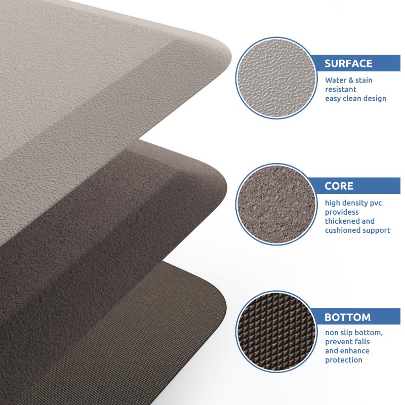 KitchenClouds Kitchen Mat Cushioned Anti Fatigue Kitchen Rug 17.3"x39" Water Resistant Non Slip Kitchen Rugs and Mats Standing Desk Mat Comfort Floor Mats for Kitchen House Sink Office (Khaki) - Image 5