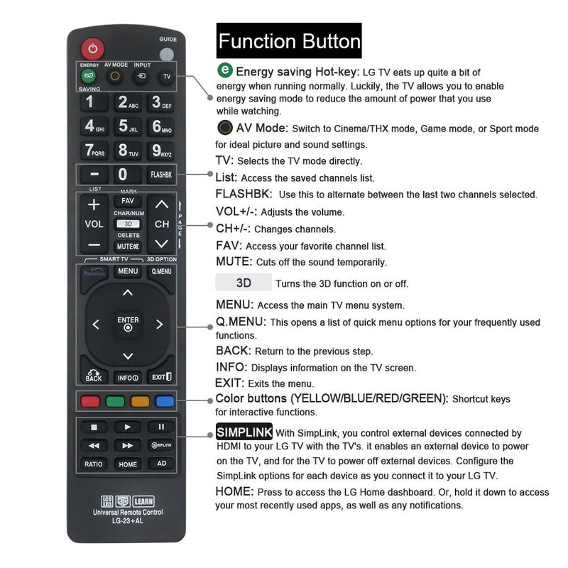 Nettech Universal Remote Control for LG Smart TVs. 1 Year Warranty. - Image 4