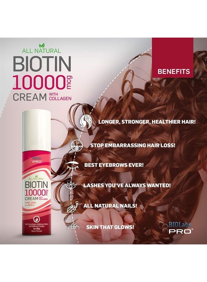 BIOLABS PRO Biotin + Collagen for Hair Growth - Biotin 10000mcg Cream with Collagen - Maximum Hair Skin and Nails Formula Boosts Hair Growth and Helps Stop Hair Loss Fast - Two Month Supply - 3oz - Image 2